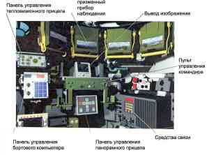 BMPT Ramka/Terminator