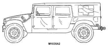 M1035 HMMWV