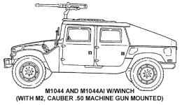 M1044 HMMWV