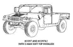 M1097 Heavy HMMWV