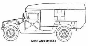 M996 HMMWV