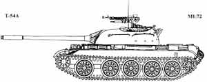 T-54