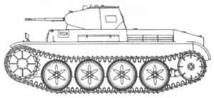 PzKpfw II