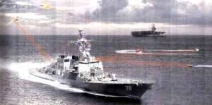 MLD (Maritime Laser Demonstration)           